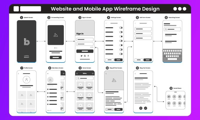Portfolio Builder
